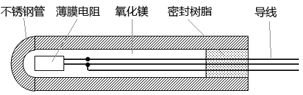 薄膜熱電阻元件結(jié)構(gòu)示意圖 薄膜熱電阻元件結(jié)構(gòu)示意圖