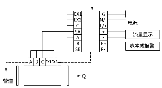 電磁流量計(jì)測量回路圖 電磁流量計(jì)測量回路圖