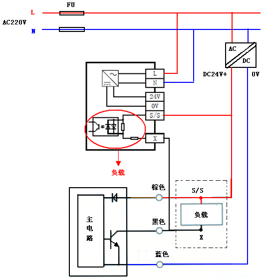 NPN型接近開關(guān)與PLC的接線圖 NPN型接近開關(guān)與PLC的接線圖