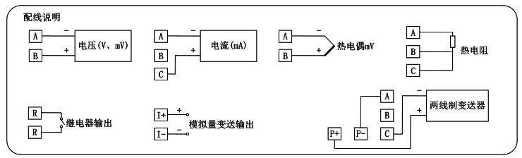 觸摸式無紙記錄儀接線圖 觸摸式無紙記錄儀接線圖