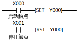 PLC采用置位復(fù)位指令實(shí)現(xiàn)啟動(dòng)、自鎖和停止控制的梯形圖