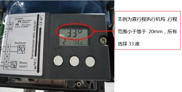 SIPART PS2閥門(mén)定位器用在直行程執(zhí)行機(jī)構(gòu) SIPART PS2閥門(mén)定位器用在直行程執(zhí)行機(jī)構(gòu)
