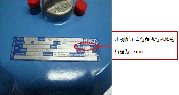 執(zhí)行機(jī)構(gòu)銘牌 執(zhí)行機(jī)構(gòu)銘牌
