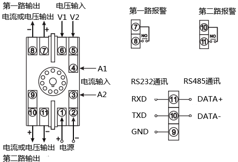 SWP-201-AI電流變送器接線圖  SWP-201-AI電流變送器接線圖