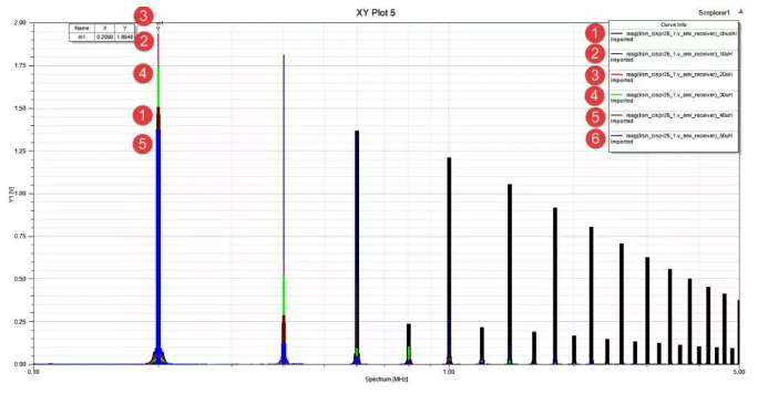 在電路上增加電感來調節(jié)阻尼 在電路上增加電感來調節(jié)阻尼