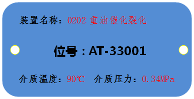 參與控制分析儀表的儀表標(biāo)識牌