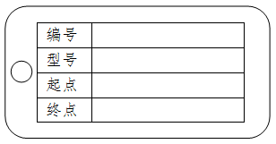 電纜標(biāo)識牌