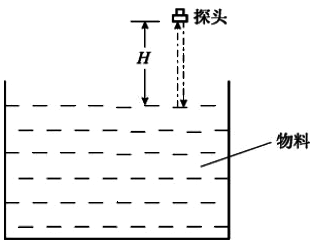 單探頭超聲波液位計 單探頭超聲波液位計