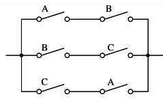 三取二信號(hào)法 三取二信號(hào)法