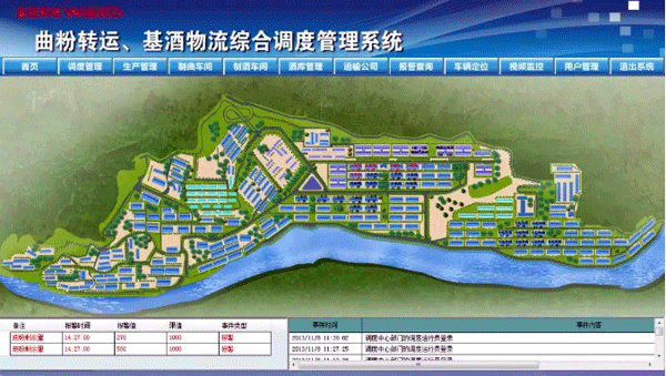 自動化調(diào)度系統(tǒng) 自動化調(diào)度系統(tǒng)
