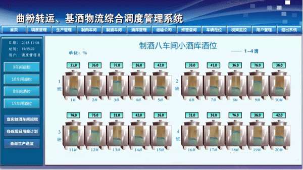 自動化調(diào)度系統(tǒng)小酒庫的液位 自動化調(diào)度系統(tǒng)小酒庫的液位
