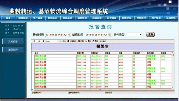 自動化調(diào)度系統(tǒng)報警頁面顯示 自動化調(diào)度系統(tǒng)報警頁面顯示