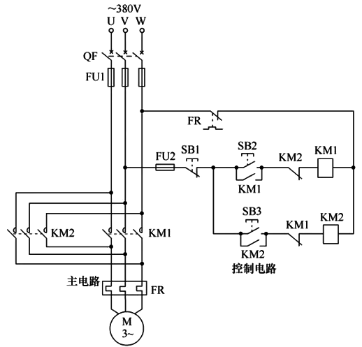 電動(dòng)機(jī)的接觸器正/反轉(zhuǎn)控制電路 電動(dòng)機(jī)的接觸器正/反轉(zhuǎn)控制電路