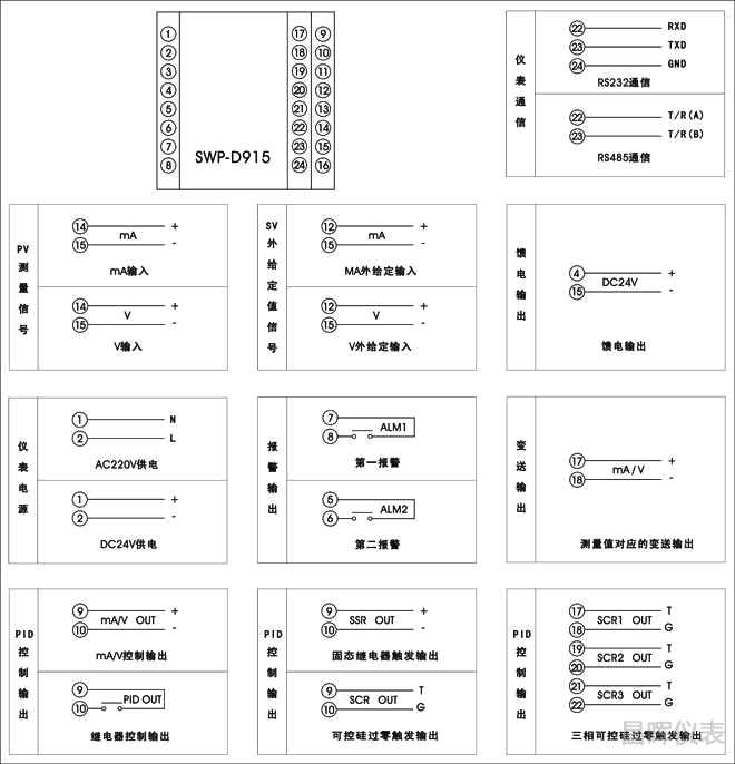 SWP-ND915外給定調(diào)節(jié)器接線圖  SWP-ND915外給定調(diào)節(jié)器接線圖