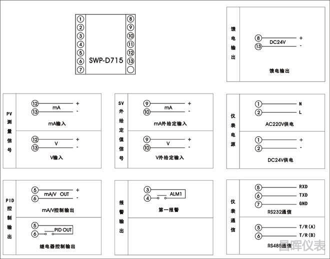SWP-ND715外給定調(diào)節(jié)器接線圖 SWP-ND715外給定調(diào)節(jié)器接線圖