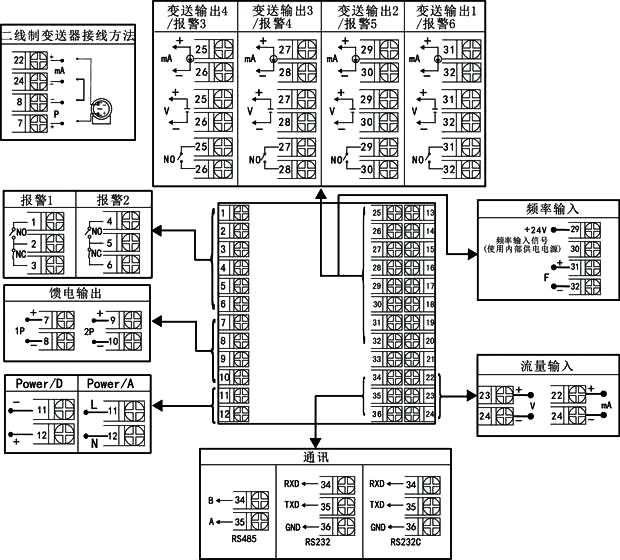 無(wú)補(bǔ)償貿(mào)易結(jié)算流量積算儀接線圖 無(wú)補(bǔ)償貿(mào)易結(jié)算流量積算儀接線圖