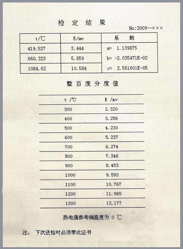 二等標(biāo)準(zhǔn)熱電偶計(jì)量檢定證書(shū)-數(shù)據(jù) 二等標(biāo)準(zhǔn)熱電偶計(jì)量檢定證書(shū)-數(shù)據(jù)