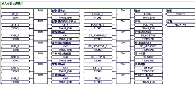PLC構(gòu)建的電動機星三角起動控制的主程序 PLC構(gòu)建的電動機星三角起動控制的主程序