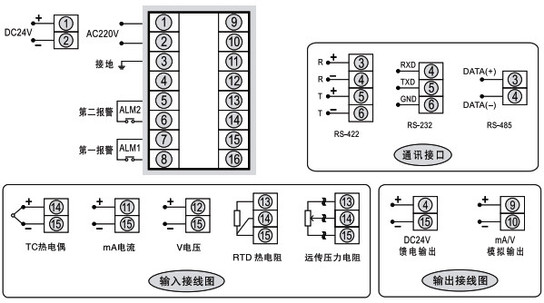 SWP-C40接線圖 SWP-C40接線圖