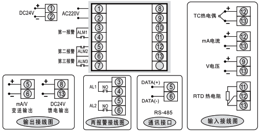 SWP-C70接線圖 SWP-C70接線圖