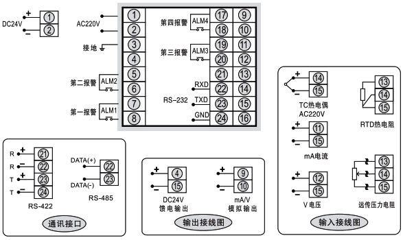 SWP-C90接線圖 SWP-C90接線圖