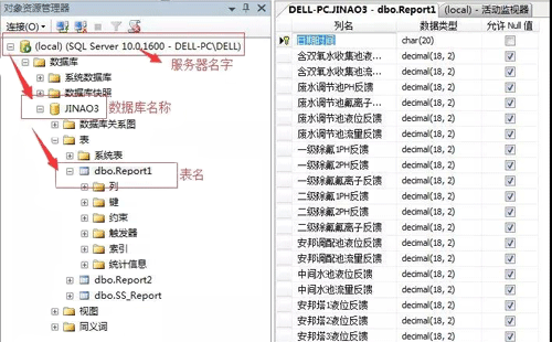 在SQL數(shù)據(jù)庫建立一張表 在SQL數(shù)據(jù)庫建立一張表