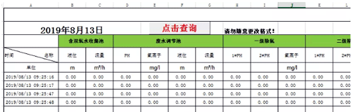 刷新當前日期所對應的數(shù)據(jù)內(nèi)容到EXCEL中 刷新當前日期所對應的數(shù)據(jù)內(nèi)容到EXCEL中