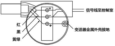 裝配式并聯(lián)浪涌保護(hù)器接線示意圖 裝配式并聯(lián)浪涌保護(hù)器接線示意圖