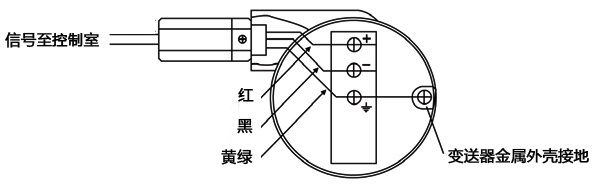 裝配式串聯(lián)浪涌保護(hù)器接線示意圖 裝配式串聯(lián)浪涌保護(hù)器接線示意圖