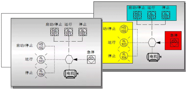 P&ID圖中一個關(guān)于電機的部分 P&ID圖中一個關(guān)于電機的部分