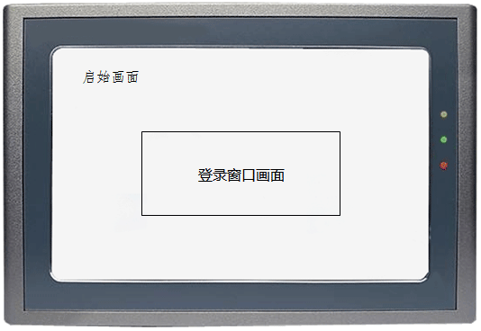 人機界面啟動頁面結(jié)構(gòu)示意 人機界面啟動頁面結(jié)構(gòu)示意