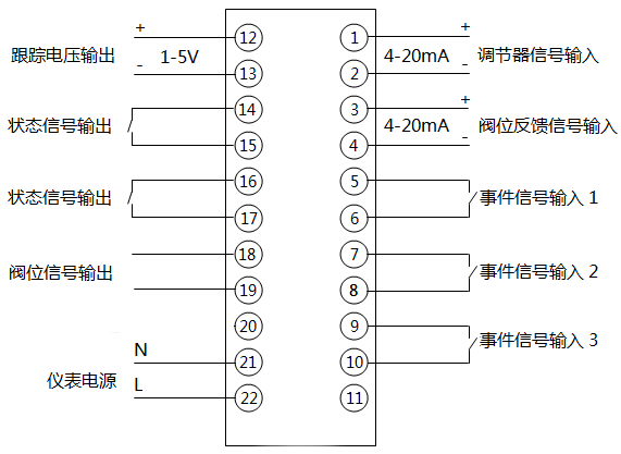 SFD-3002聯(lián)鎖操作器接線端子圖 SFD-3002聯(lián)鎖操作器接線端子圖