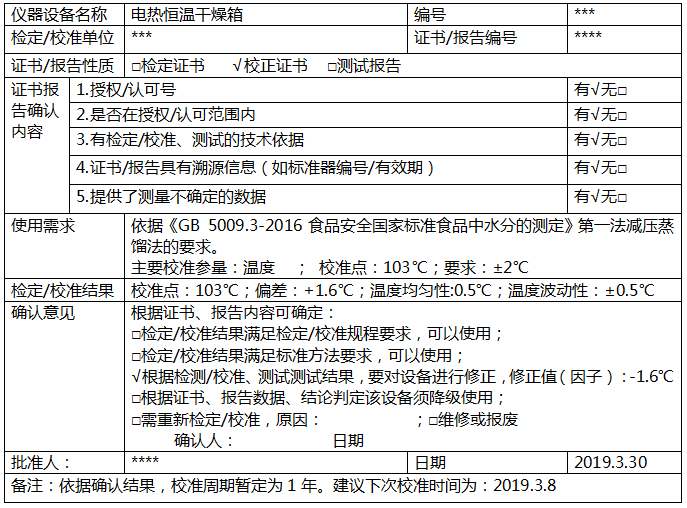 電熱恒溫干燥箱校準確認記錄 電熱恒溫干燥箱校準確認記錄