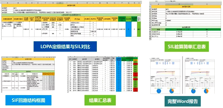 歌略軟件導(dǎo)出計(jì)算結(jié)果表格 歌略軟件導(dǎo)出計(jì)算結(jié)果表格