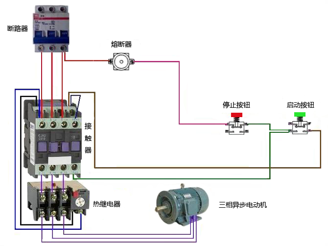 三相異步電動機控制線路實物連接示意圖 三相異步電動機控制線路實物連接示意圖