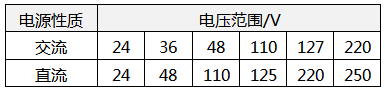 交流接觸器線圈加載的電壓標準數(shù)據 交流接觸器線圈加載的電壓標準數(shù)據
