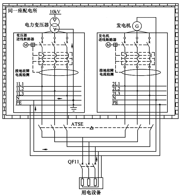 互為備用電源時ATSE可采用三級開關 互為備用電源時ATSE可采用三級開關