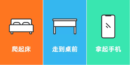 阿里/騰訊/字節(jié)跳動家到工作地的距離 阿里/騰訊/字節(jié)跳動家到工作地的距離
