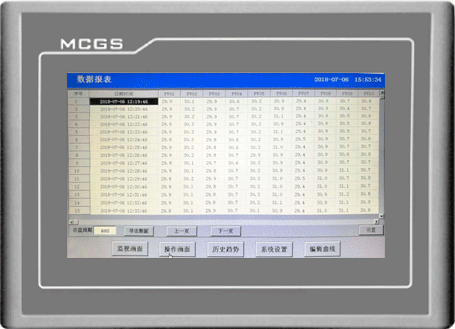 數(shù)據(jù)報表界面 數(shù)據(jù)報表界面