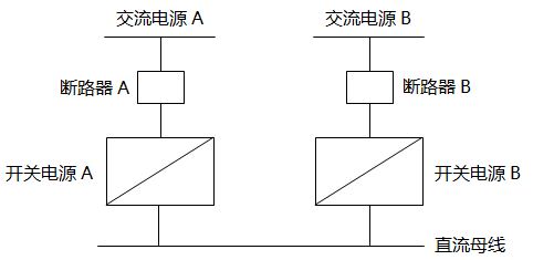 兩只開關(guān)電源直接并接 兩只開關(guān)電源直接并接