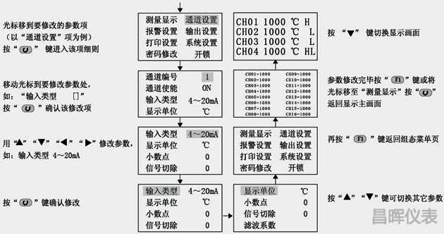 溫度巡檢儀參數(shù)設定畫面 溫度巡檢儀參數(shù)設定畫面