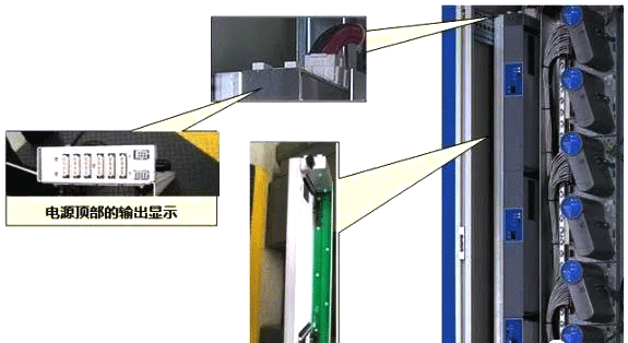 霍尼韋爾PKS的電源系統(tǒng) 霍尼韋爾PKS的電源系統(tǒng)