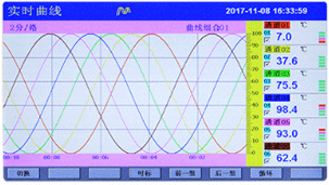 彩色無紙記錄儀實(shí)時曲線 彩色無紙記錄儀實(shí)時曲線