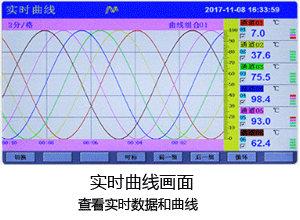 觸摸式無紙記錄儀實時曲線畫面 觸摸式無紙記錄儀實時曲線畫面