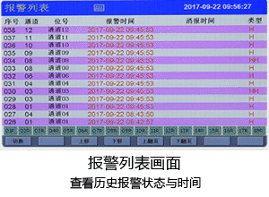 觸摸式無紙記錄儀報警列表畫面 觸摸式無紙記錄儀報警列表畫面