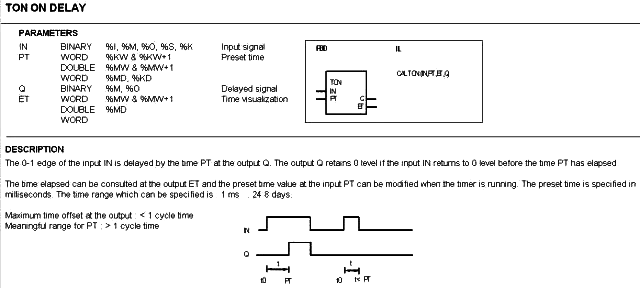 abb PLC的延時(shí)模塊TON功能說明 abb PLC的延時(shí)模塊TON功能說明