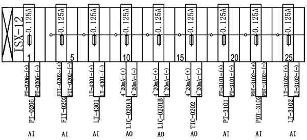 某中石油油田系統(tǒng)圖紙?jiān)贏I、AO、DI信號(hào)都加了保險(xiǎn)管