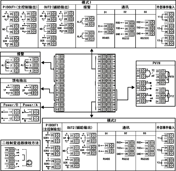 工智能調節(jié)器/控制器/溫控器接線圖 工智能調節(jié)器/控制器/溫控器接線圖