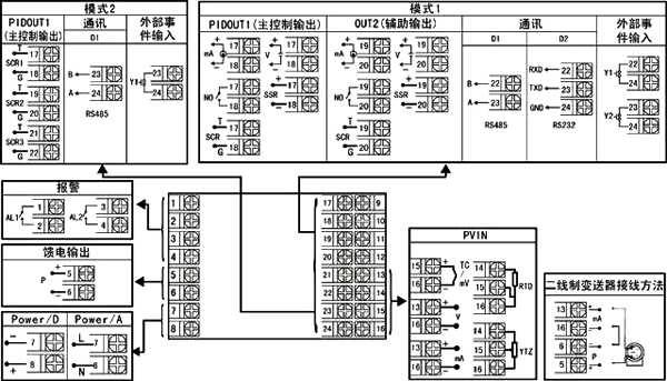 外形規(guī)格72×72 工智能調節(jié)器/控制器/溫控器接線圖 外形規(guī)格72×72 工智能調節(jié)器/控制器/溫控器接線圖