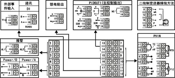 外形規(guī)格48×48 工智能調節(jié)器/控制器/溫控器接線圖 外形規(guī)格48×48 工智能調節(jié)器/控制器/溫控器接線圖